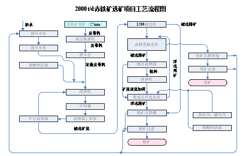 f4170bad90f48ed61fe0edea15edd03a.gif